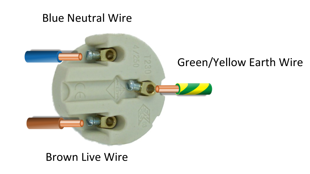 Table Lamp Wiring Diagram from www.lampspares.co.uk